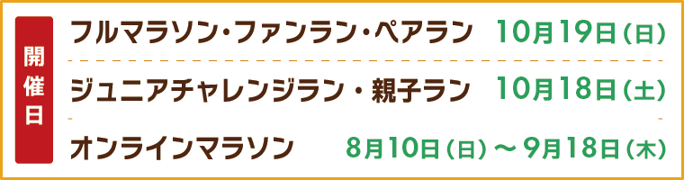 開催日
